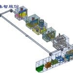 扁线电机定子生产线