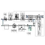 扁线电机定子生产线